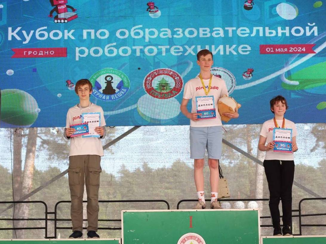 Новости