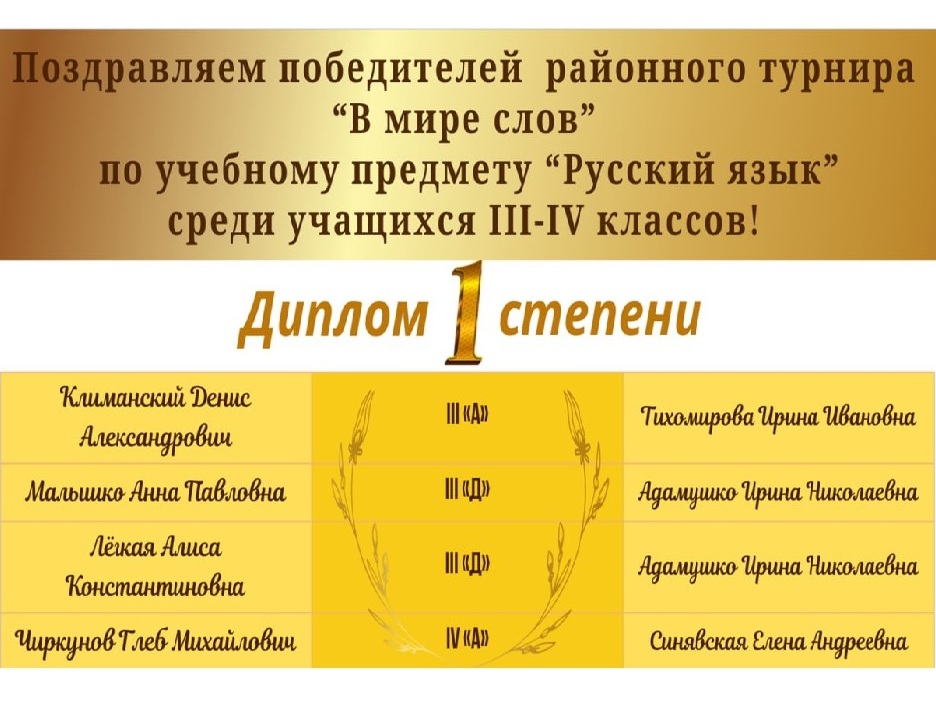 Новости