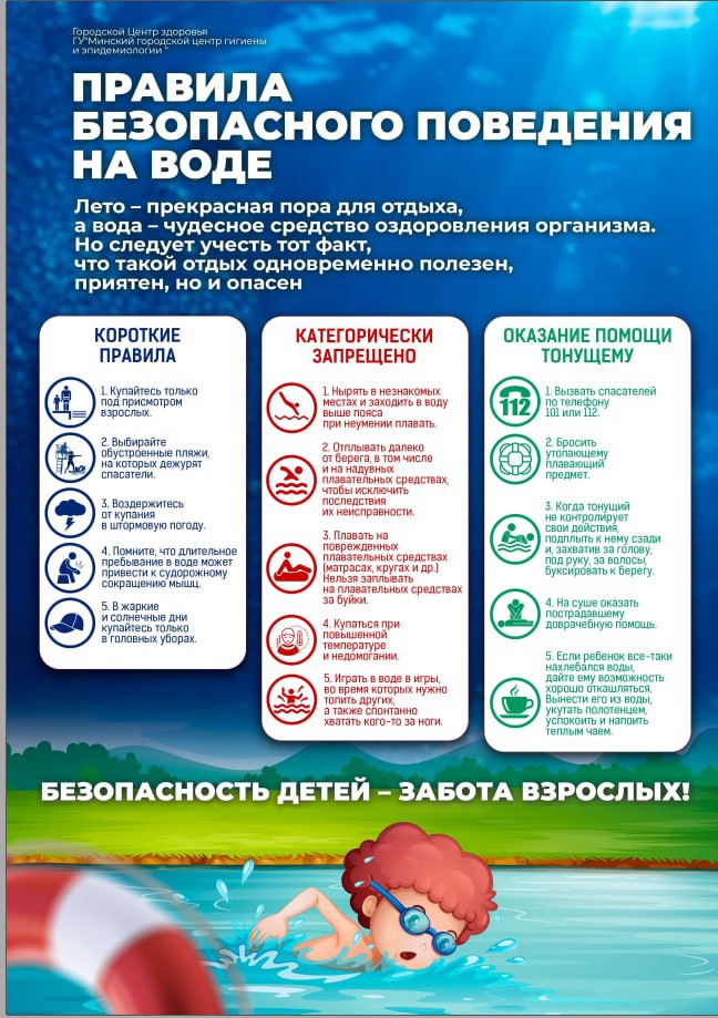 ПРАВИЛА БЕЗОПАСНОГО ПОВЕДЕНИЯ НА ВОДЕ