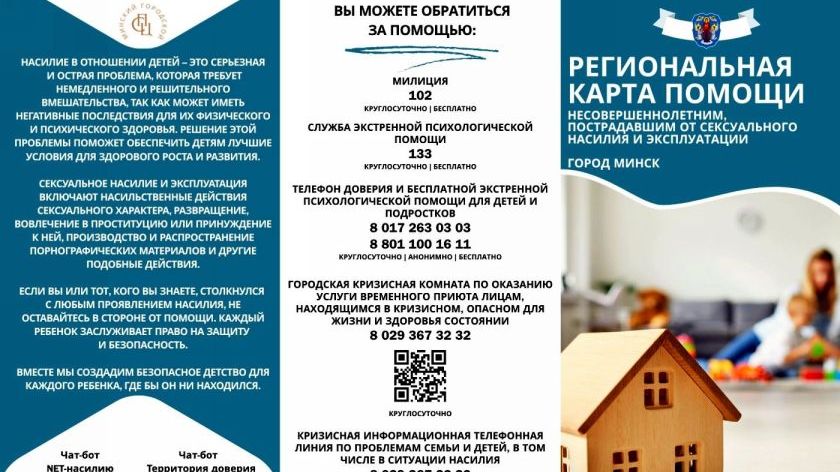 Актуально